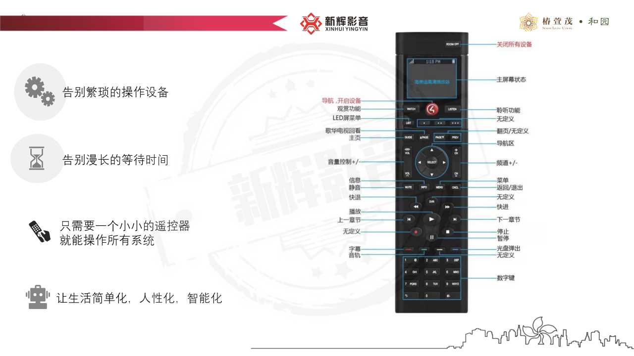 新辉影音案例分享（椿萱茂项目）_14