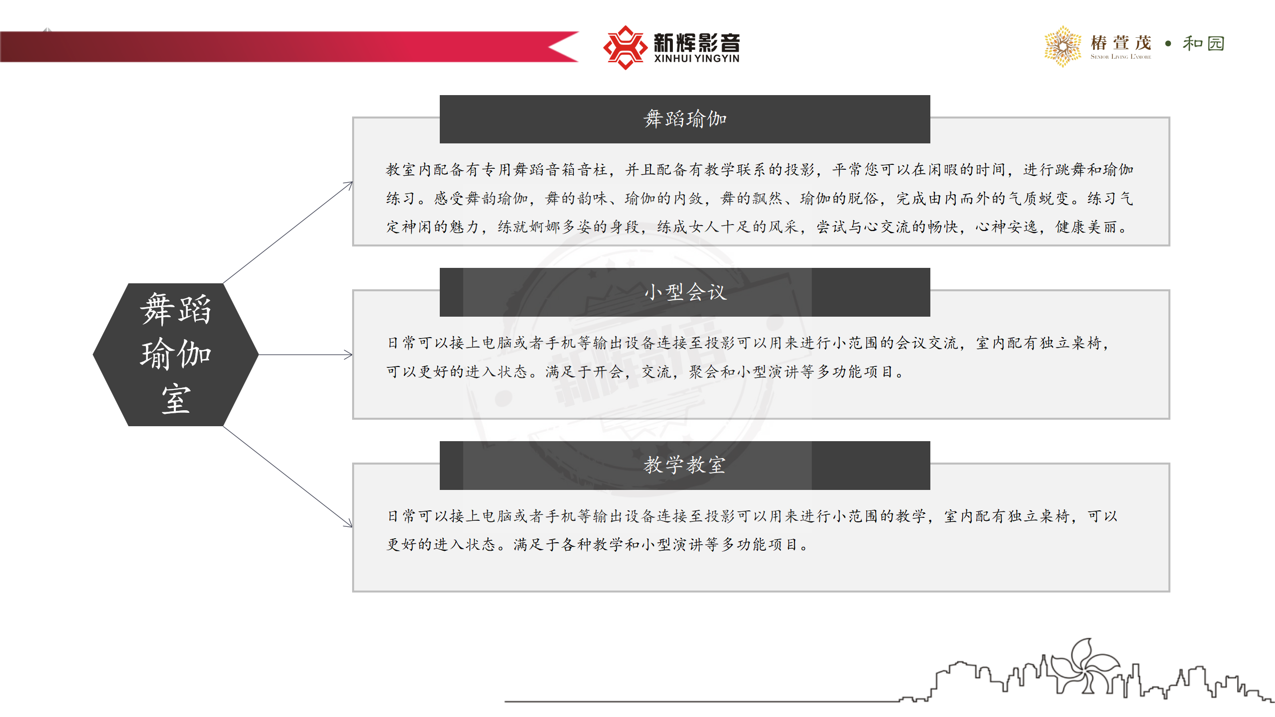 新辉影音案例分享（椿萱茂项目）_16