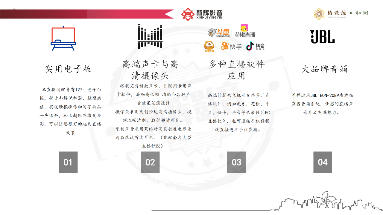 新辉影音案例分享（椿萱茂项目）_20